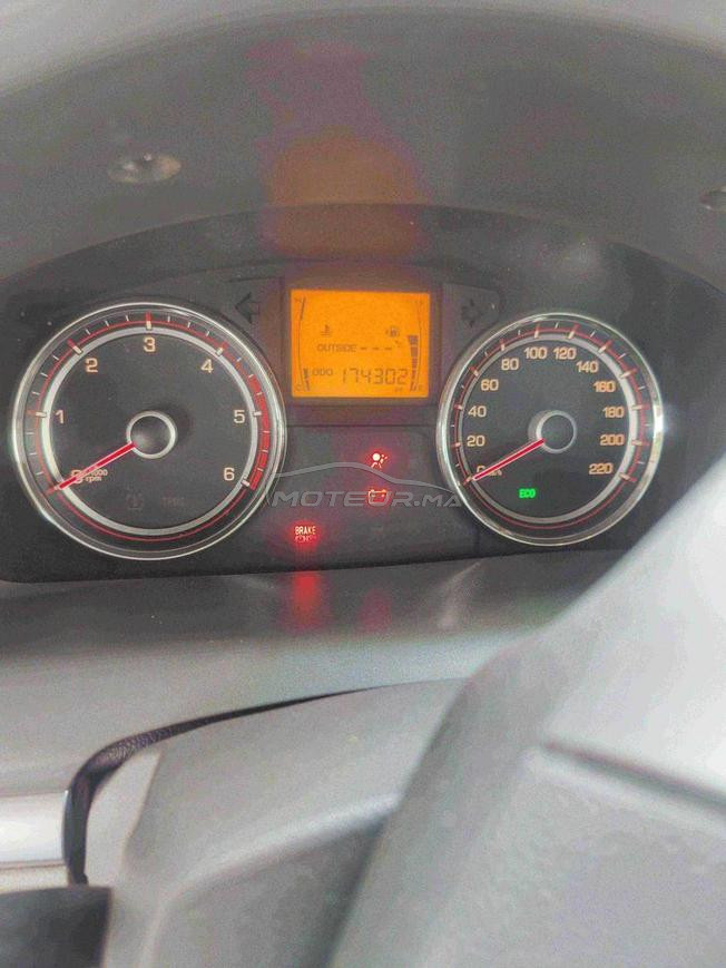 Ssangyong korando modèle 2013