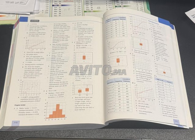 Livre d’exercises de Mathématiques Neuf - Lycée