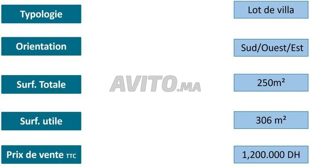 VEND TERRAIN POUR VILLA S/S RDC ETAGE