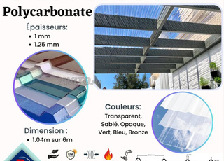 Polycarbonate Nervesco Ondulée
