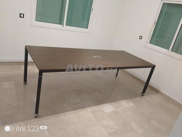 bureau operateur tout les mesures disponible 