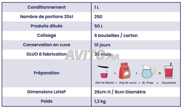 Sirop Granita - Sunfreeze - Tout les gouts - 2