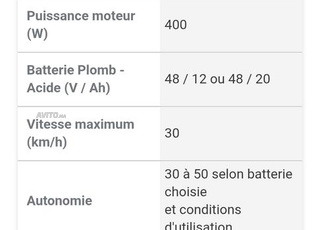 moto electrique emove module 2025/04/16