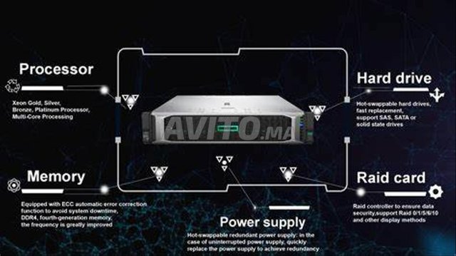 HPE DL380 G10 2*intel Xeon GOLD 6138-256Go