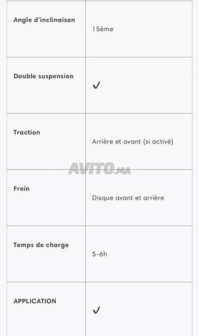 zrino duo trotinete electric  - 2