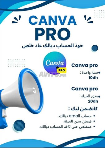 Canva pro 2025