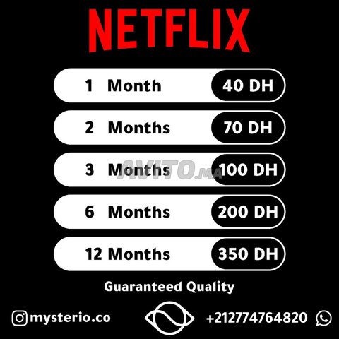 Netflix 4k UHD 5 Profiles