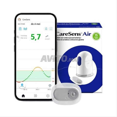 CareSens Air