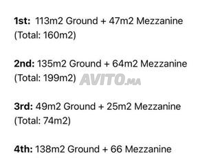 Des magasins a vendre a résidence badrezamane 