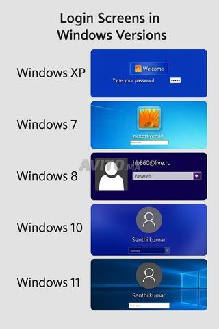 💻 حل مشكل نسيان الباسورد بدون فقدان البيانات