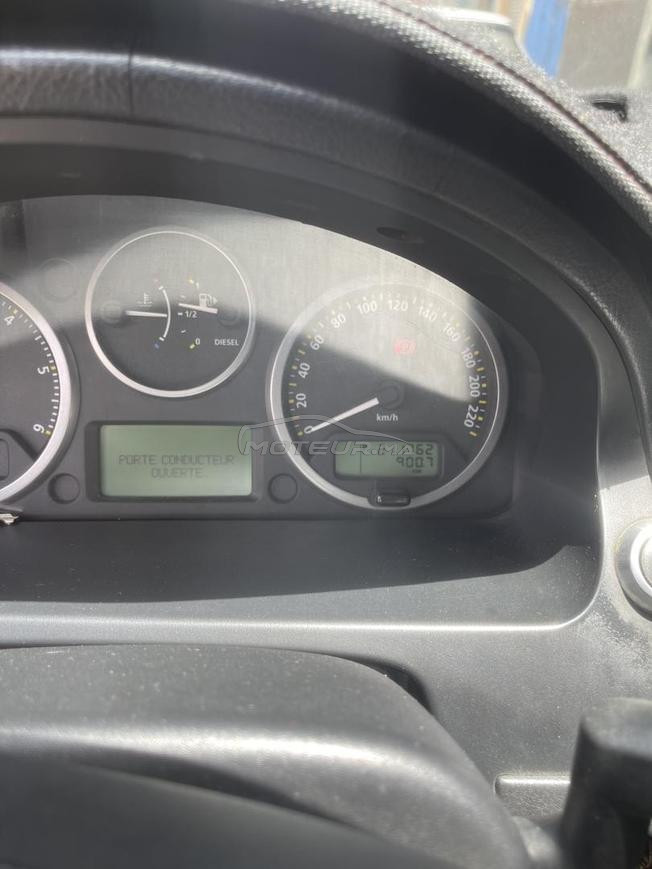 je voudrai vendre ma voiture 