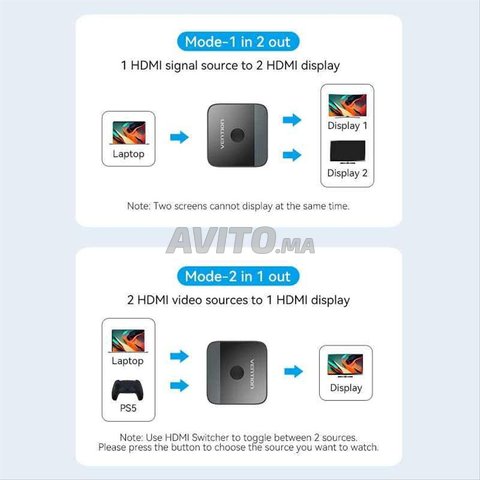 Vention Hdmi Splitter 4k 120Hz