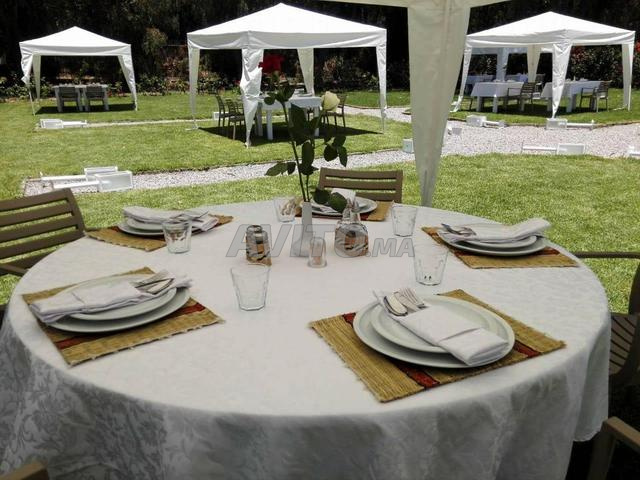 Location villas