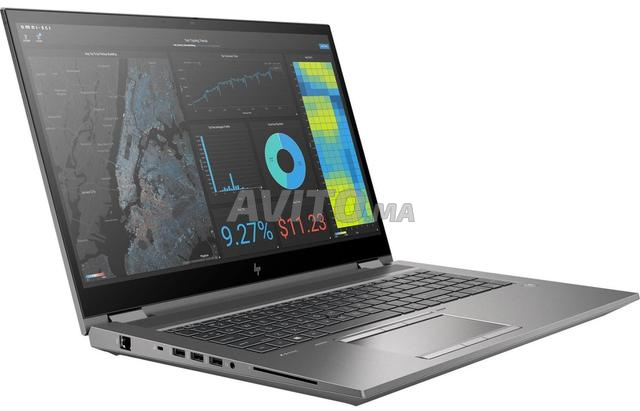 HP ZBook Fury 17 G7 10ème Gén Nvidia Quadro 4G