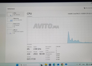 Pc portable dell 512/16