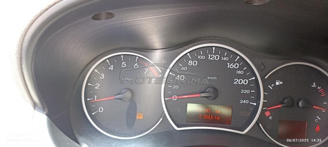 koleos 4*4