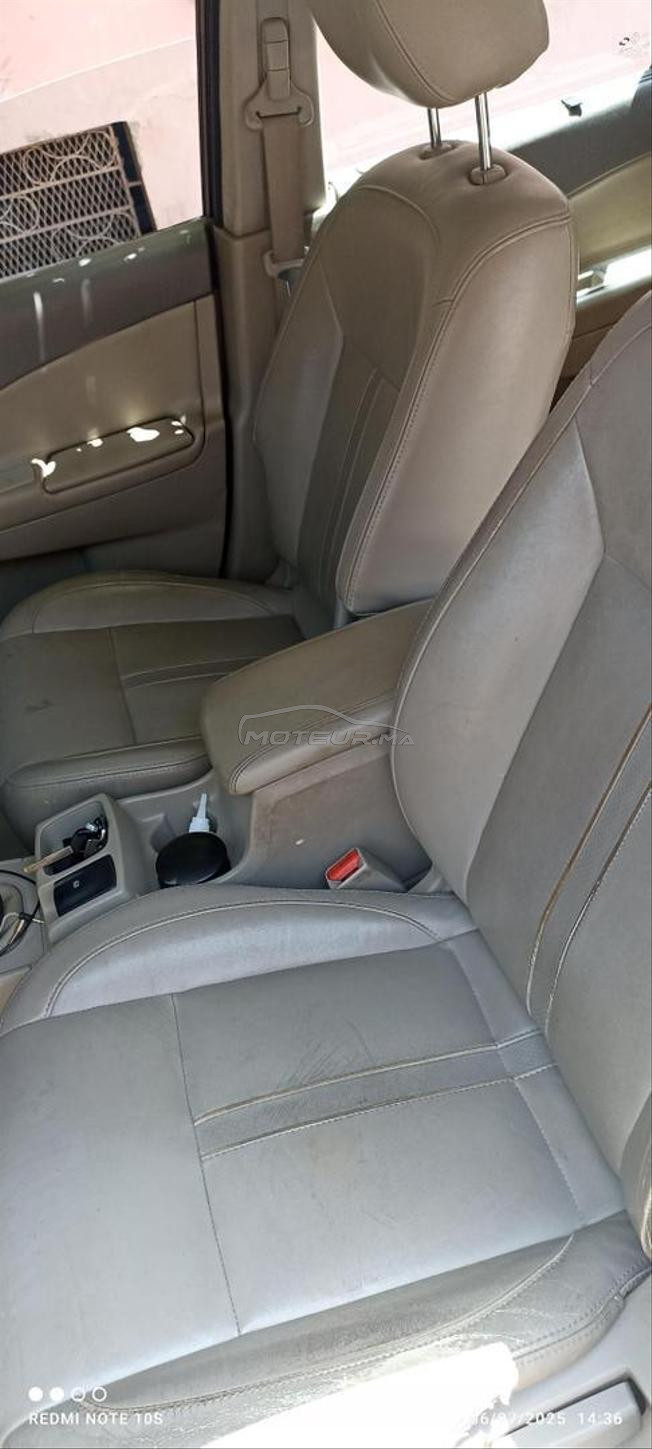 koleos 4*4