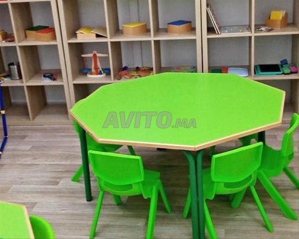 les table scolaire de très qualité 