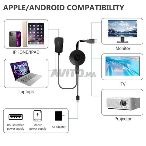 Miracast hdmi 1080pعرض محتوى الهاتف على التلفاز