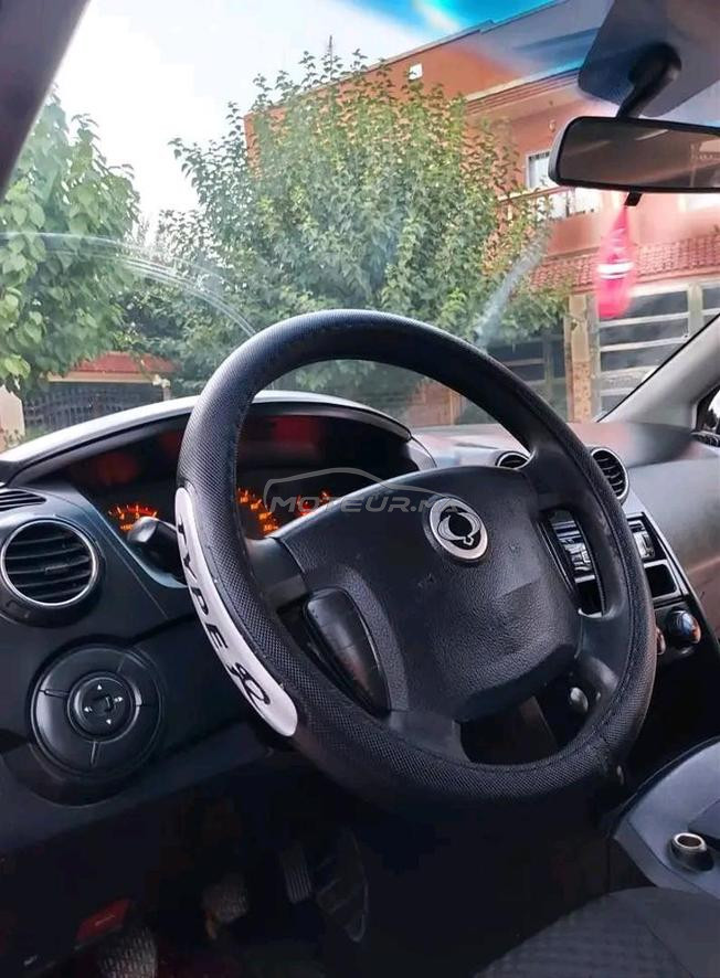 ssangyong actyon 