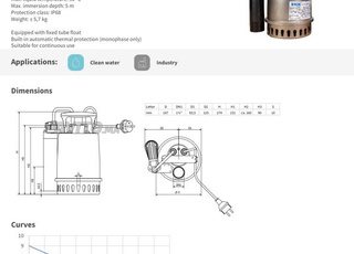 بومبة من النوع الرفيع مستوردة من هولندة   