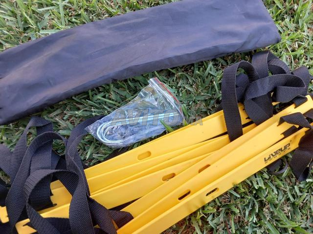 Échelle d’entraînement  - 2