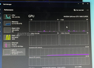 Setup PC Gamer Complet à Vendre