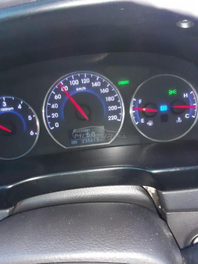 hyundai santa fe automatique 2012 