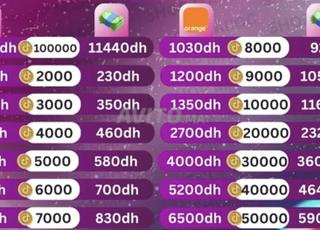 vendre points tiktok