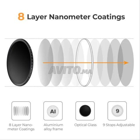 K&F ND variable ND2-ND400 B-series 52/55/58/62mm - 2