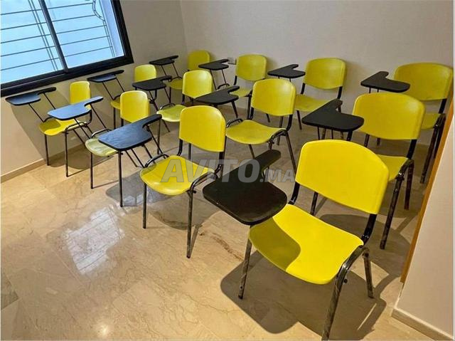 les équipements des écoles