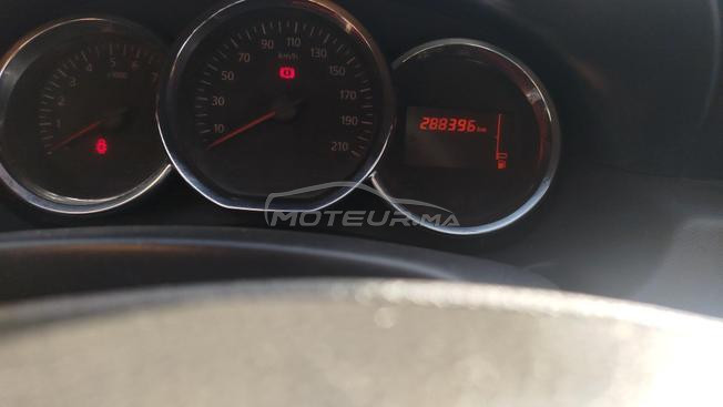 DaciaDuster