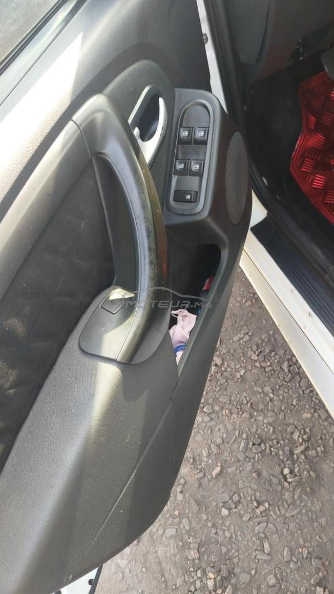 DaciaDuster