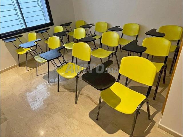 Les Équipements Des Écoles A  Wgtke