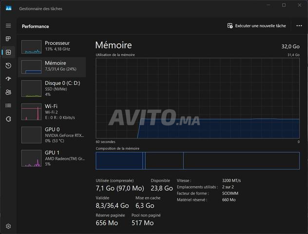 Acer Nitro 5 NG-AN515 AMD Ryzen 9 5900HX - 2