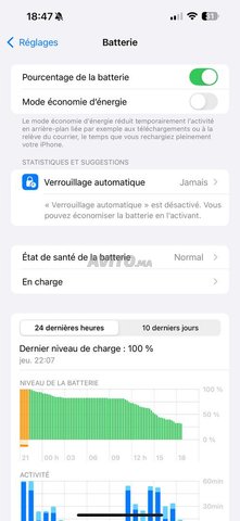 iphone 15 max pro 256gb 