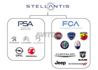 Bosch Calculateur Peugeot Citroen Fiat Ford