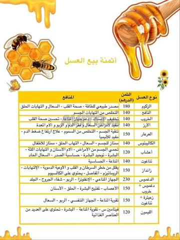 عسل جودة عالية وبثمن مناسب - 2