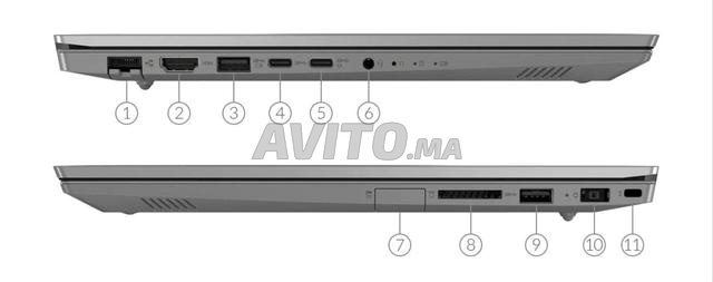 Lenovo Thinkbook15 G3 ACL Ryzen 5 5500U 20 Go RAM - 2