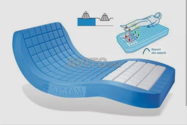 je met en vente des matelas  pour les lits