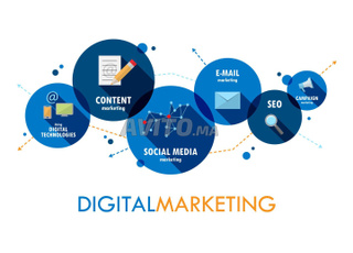 markéting campagne méta ads 