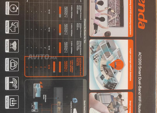 Routeur WIFI Tenda AC1200 Modèle AC6