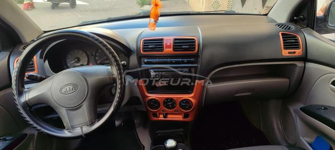 KiaPicanto