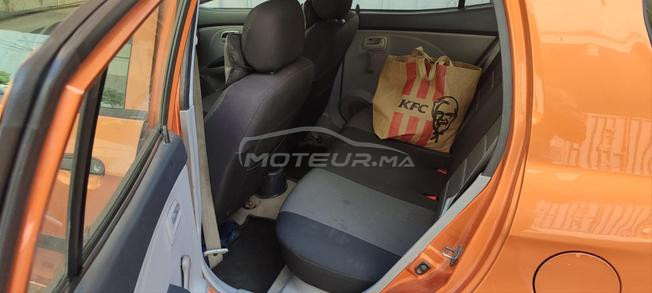 KiaPicanto