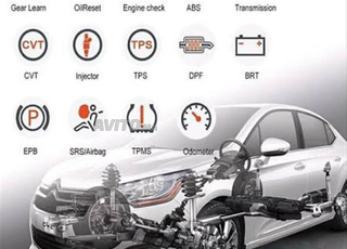 تشخيص جميع المركبات