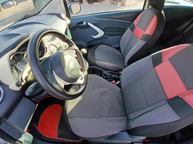 Ford ka Essence 