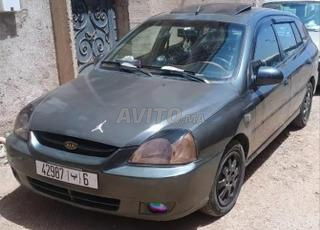 برشيد جميع الأماكن