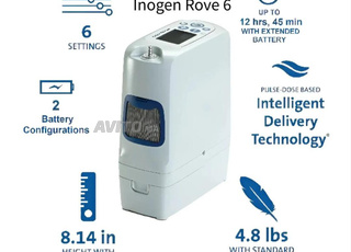 oxygène inogen Rove 6