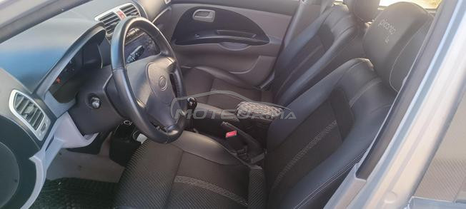 kia Picanto model 2007 