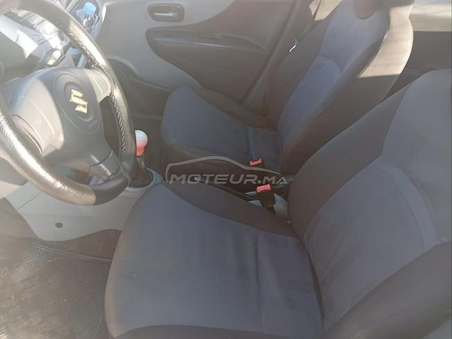 Suzuki celerio 